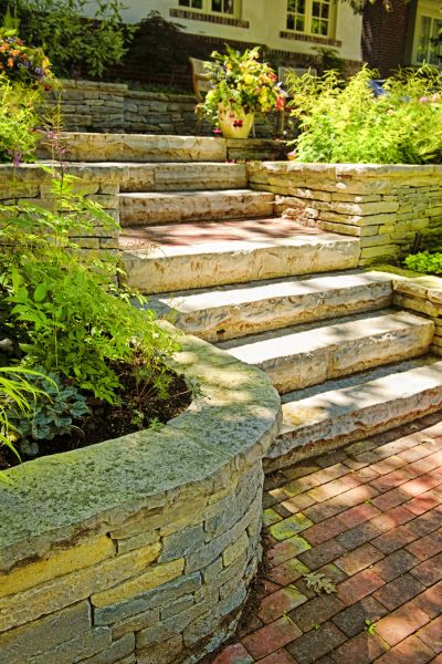 Lawn Erosion Control - Lawn Erosion Control Dallas, Texas